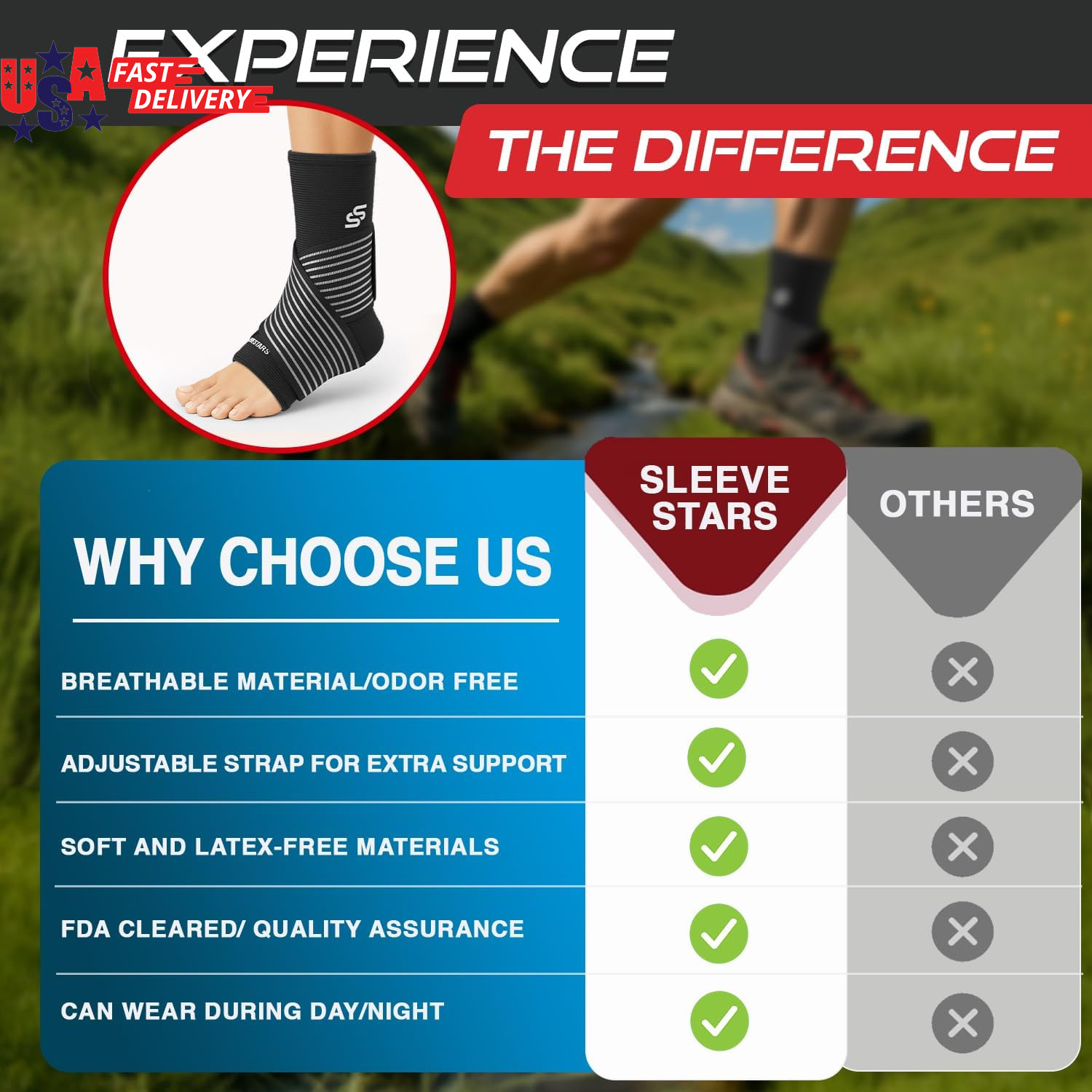 Sleeve Stars Ankle Brace for Women & Men, Ankle Wrap for Sprain, Compression Sle