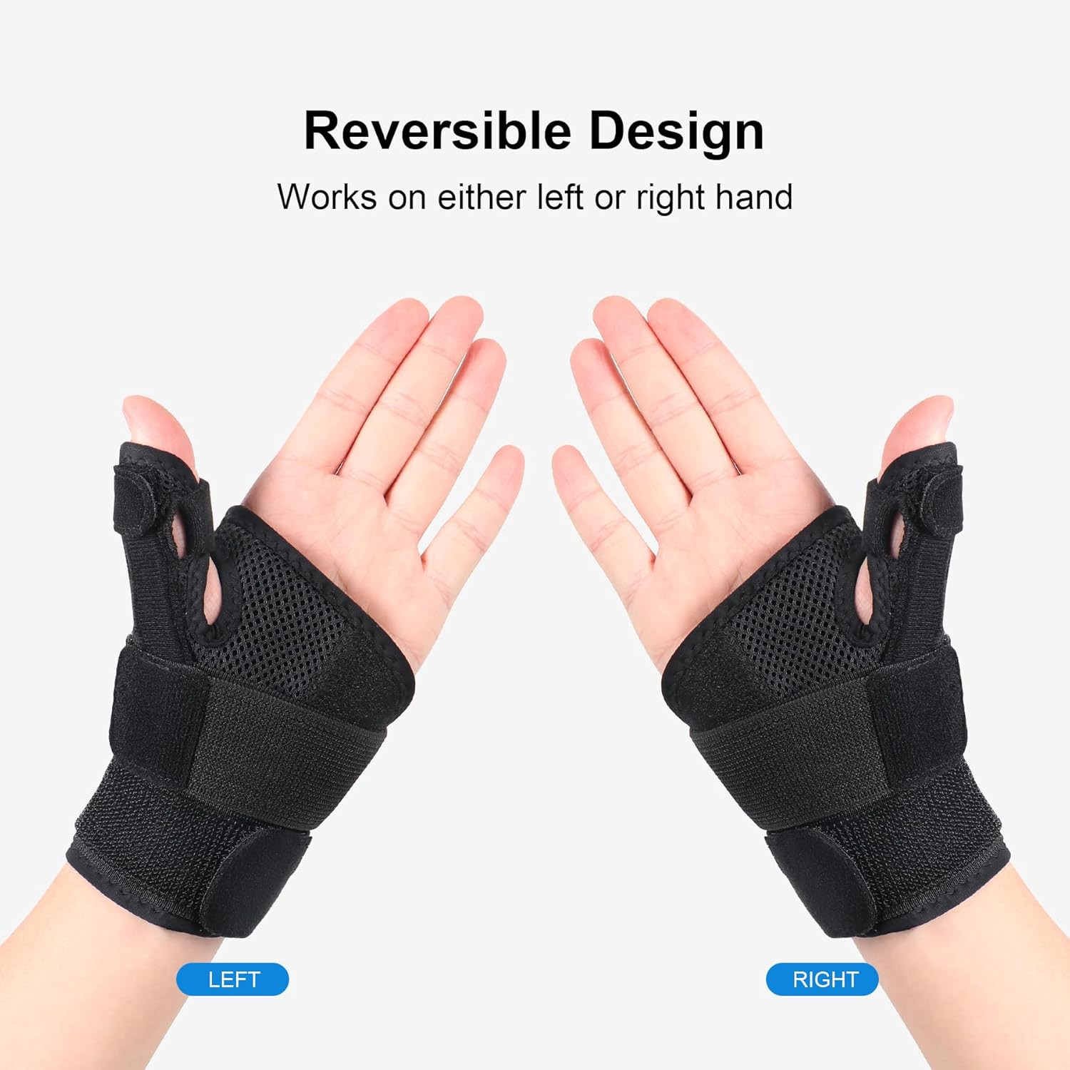 Thumb Spica Splint Brace Right Left Hand Women and Men, CMC with Thumb Support,