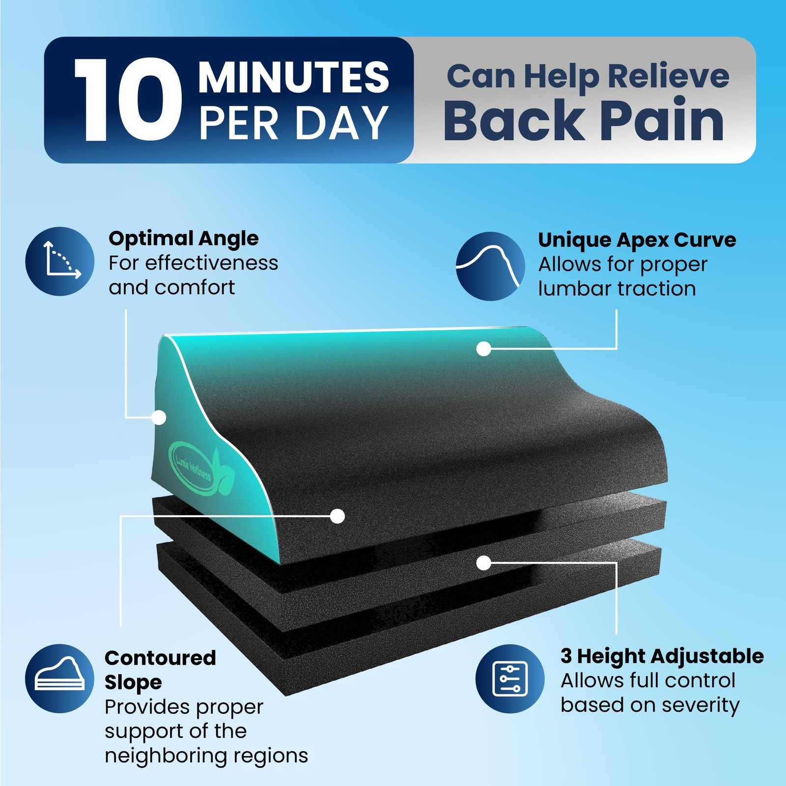 Lumbar Traction Block, Chiropractic Back Stretcher for Pain Relief, Lumbar Decom