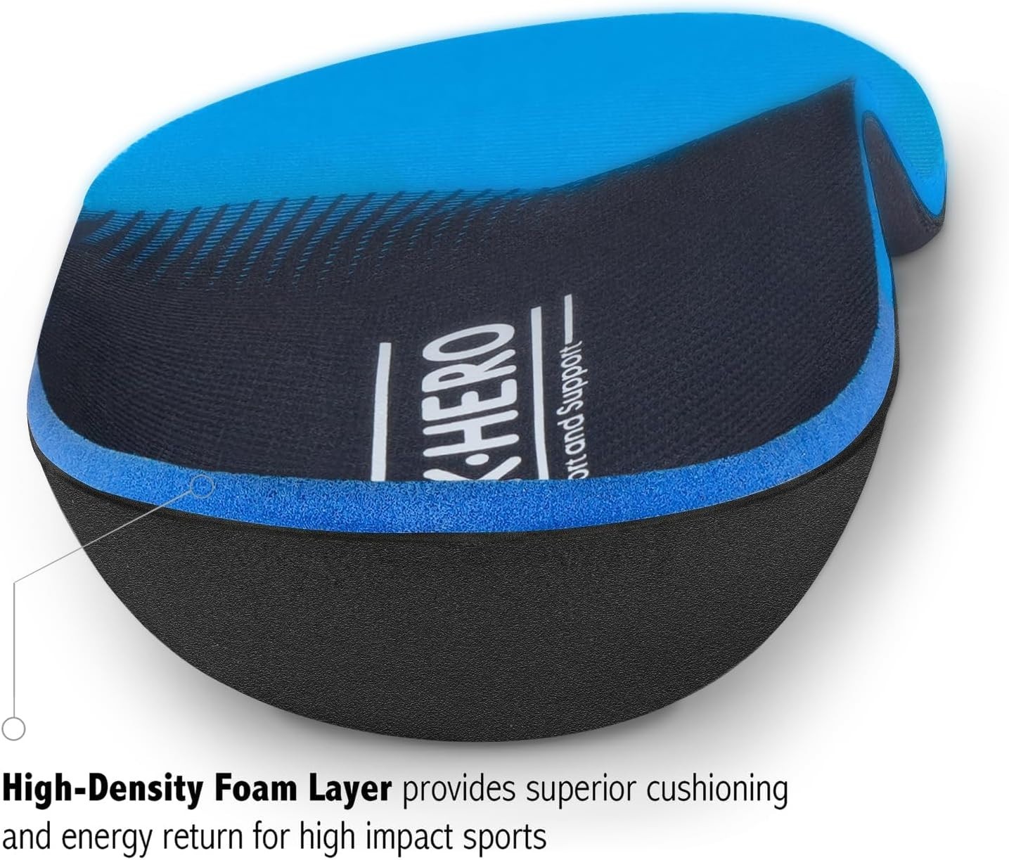 Relieve Plantar Fasciitis and Foot Pain with Arch Support Inserts