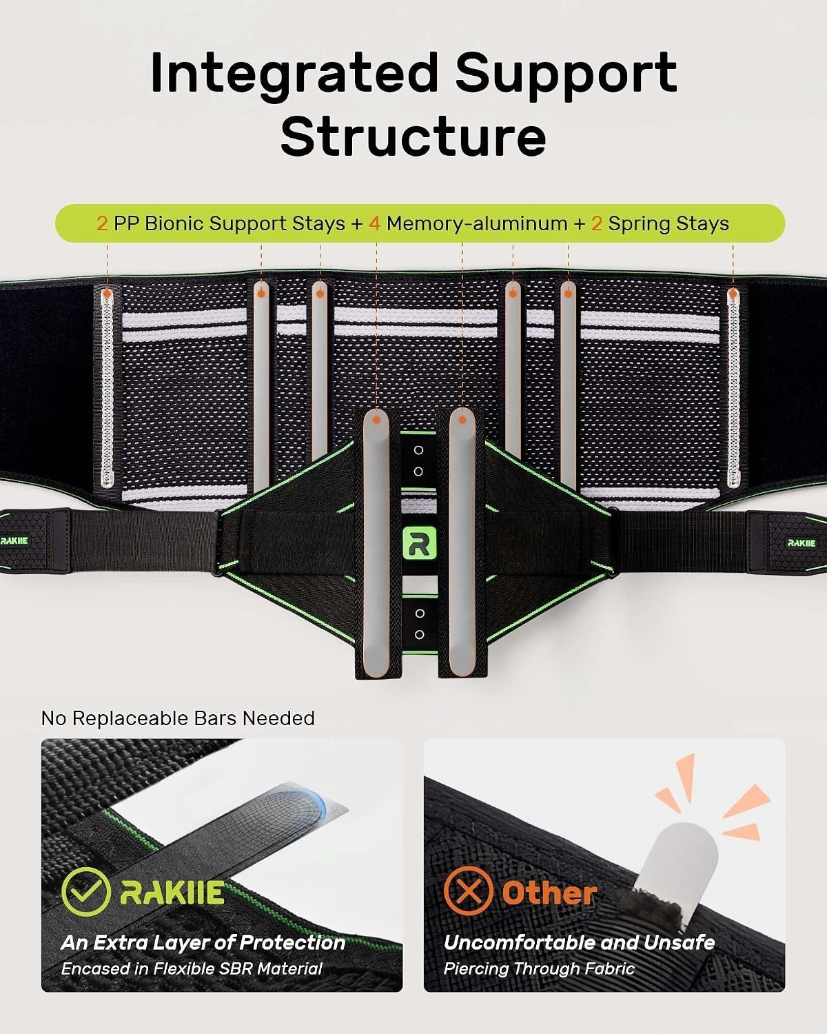 Adjustable Green Back Brace for Lumbar Support | Breathable Mesh Fabric, Size L