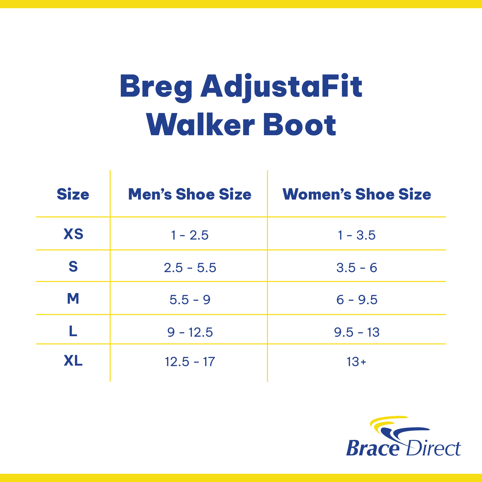 Breg AdjustaFit Walker Boot – Essential Support for Foot and Ankle Recovery