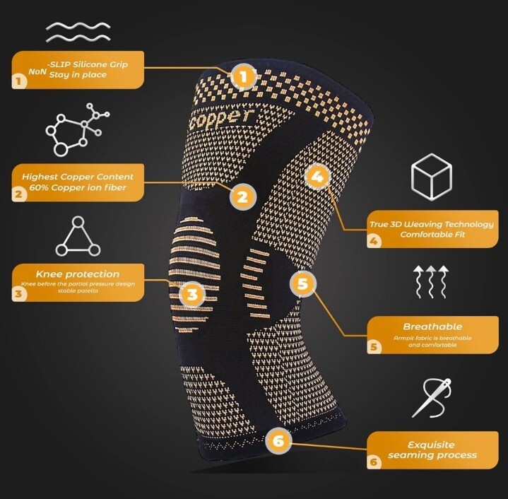 JIUFENTIAN Copper Knee Brace for Arthritis Pain and Support Copper Knee Sleeve