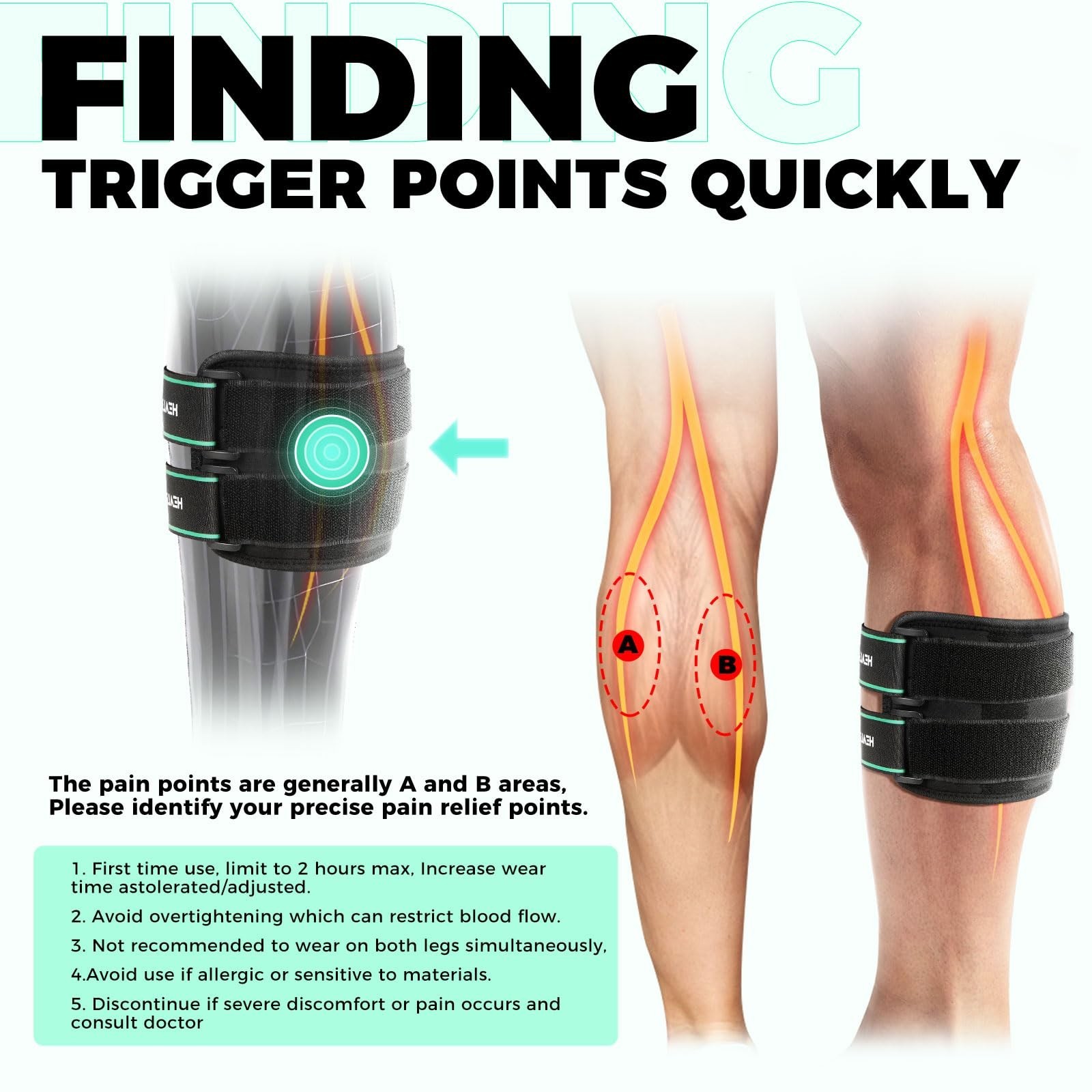 Targeted Compression Brace for Sciatica Pain Relief – Lower Back, Hip & Calf Sup