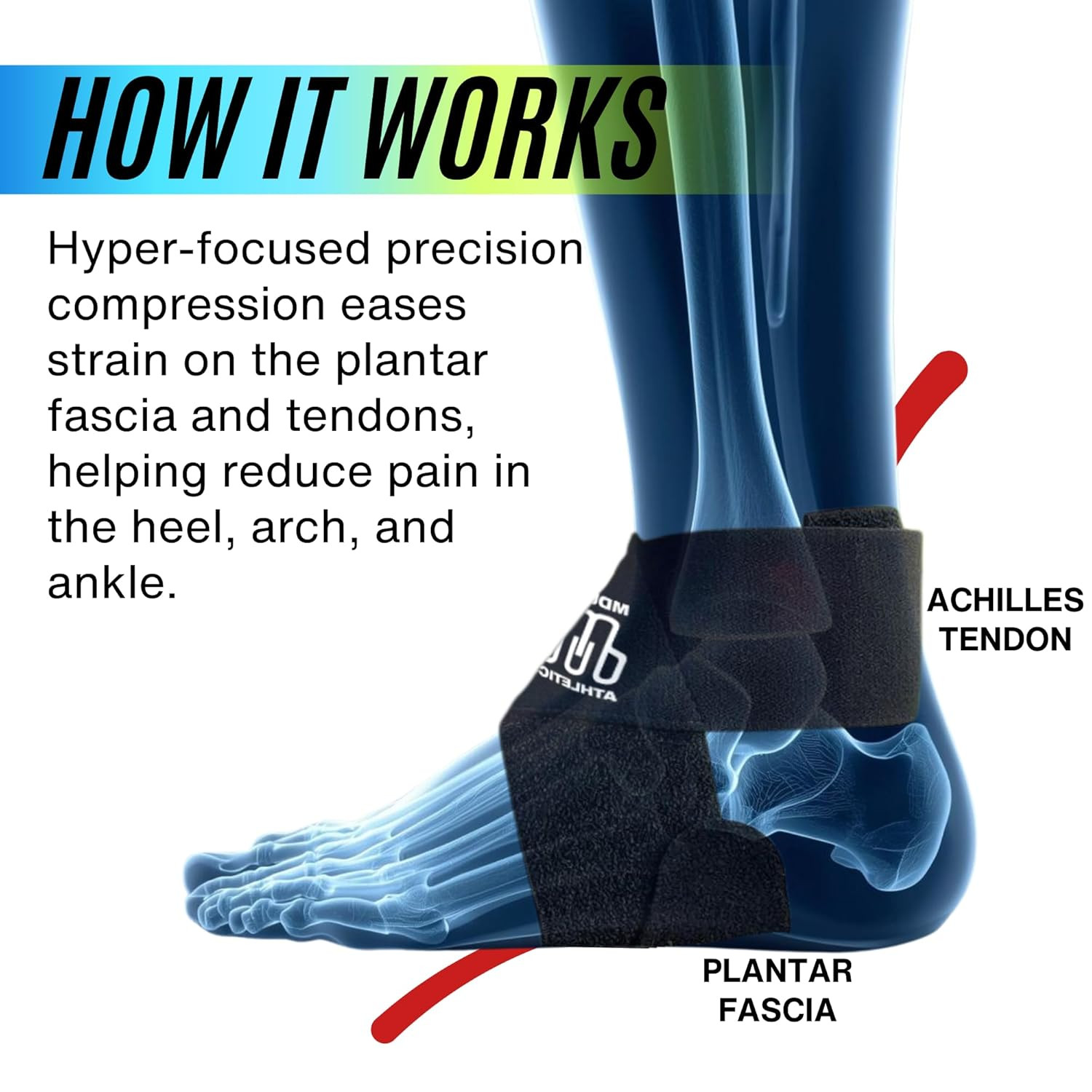 Ankle X Strap for Achilles Tendon and Planter Fasciitis Support, 1 Pack, Ankle T