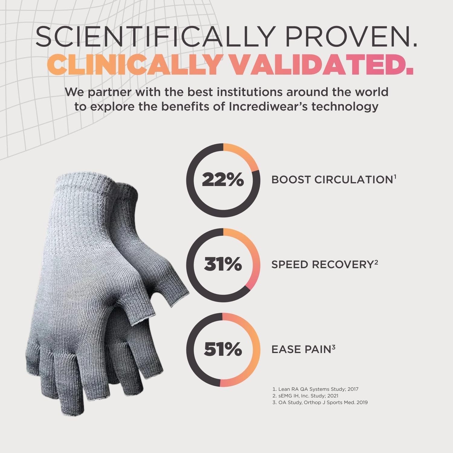 Fingerless Circulation Gloves Arthritis Gloves