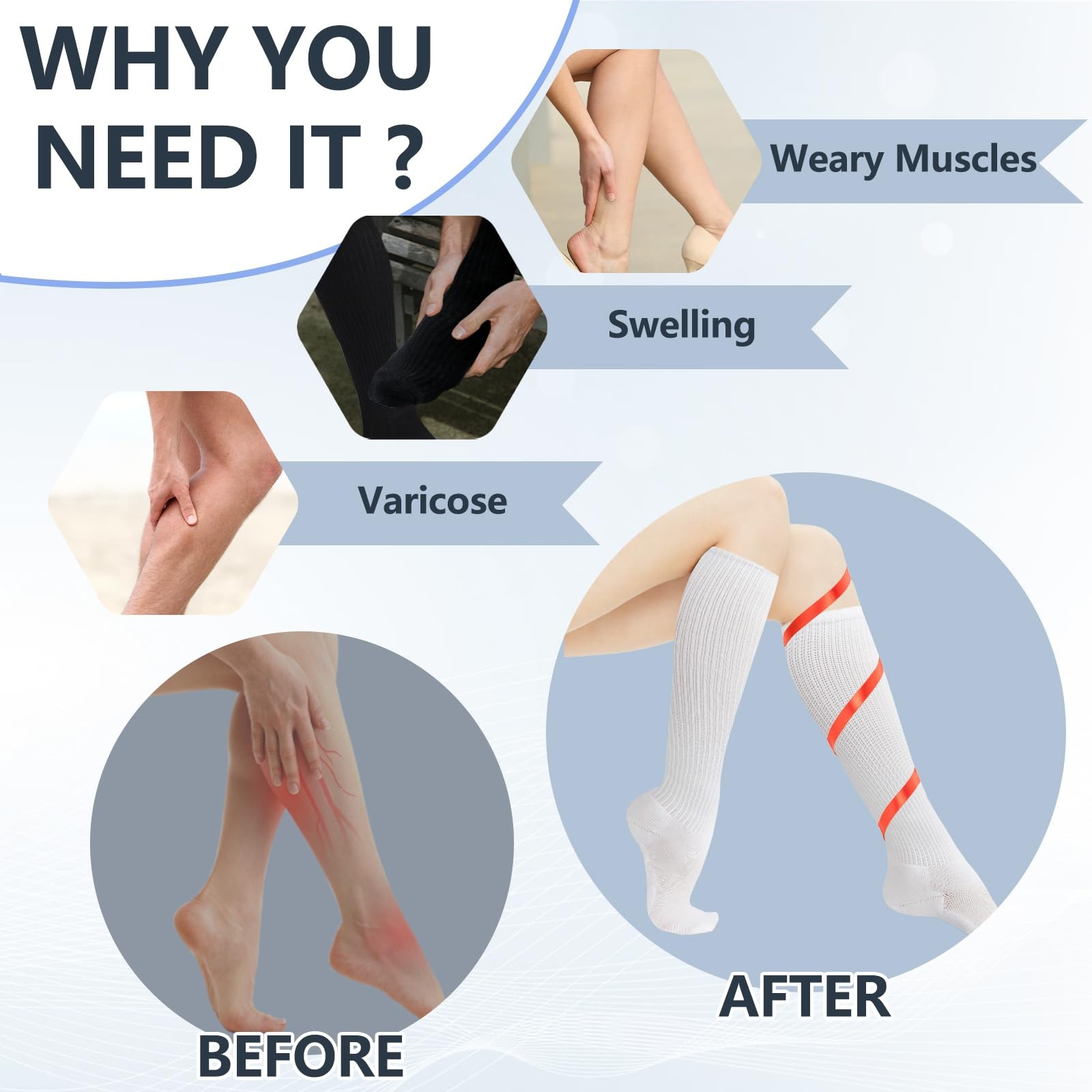+MD Cotton Compression Socks for Women & Men 4 Pairs 15-20mmHg Knee High for …