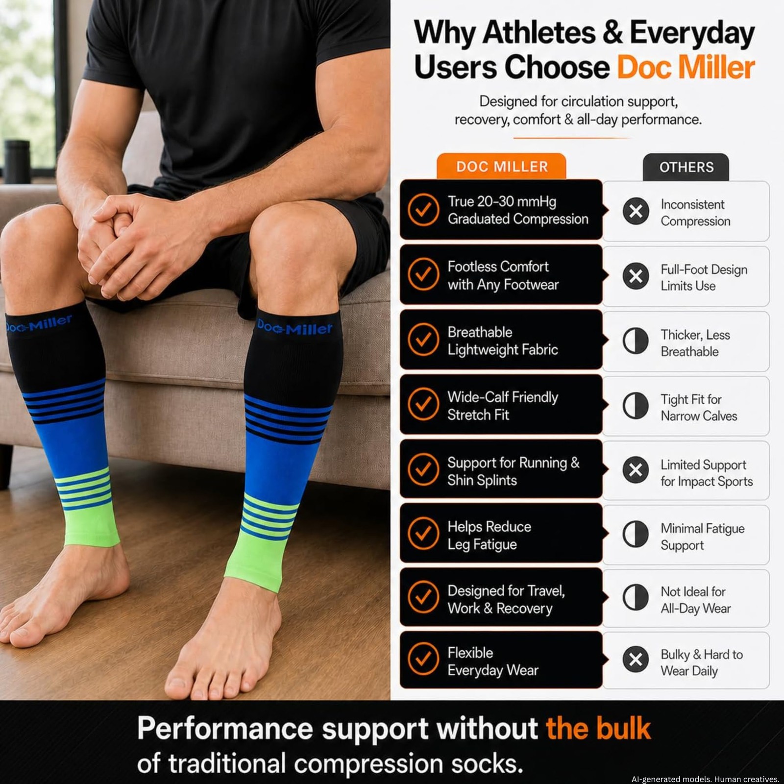 Doc Miller Calf Compression Sleeve for Men & Women – 2X-Large, Black Red Gray