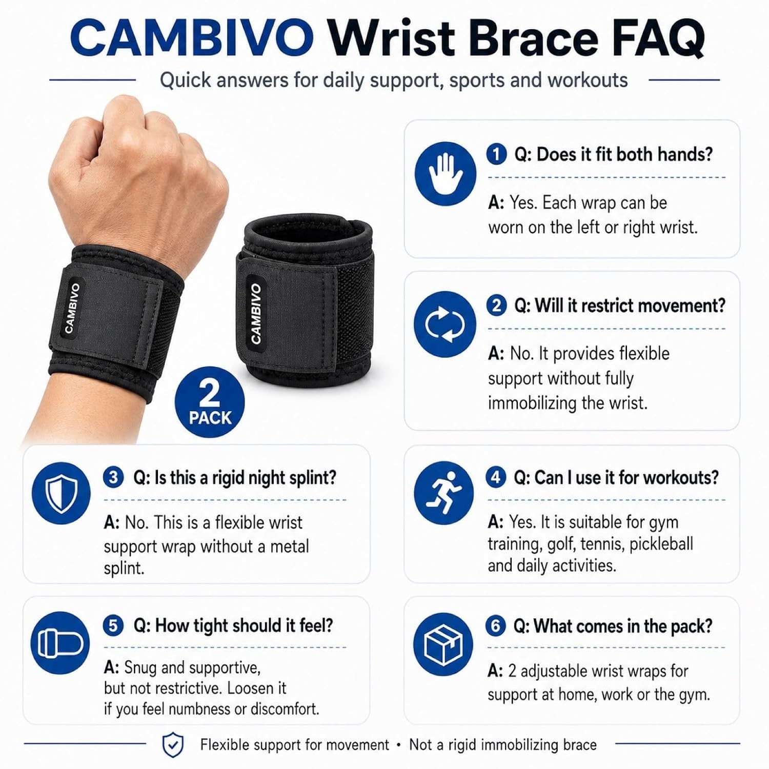 2-Pack Adjustable Wrist Brace for Carpal Tunnel Relief – Both Hands Support