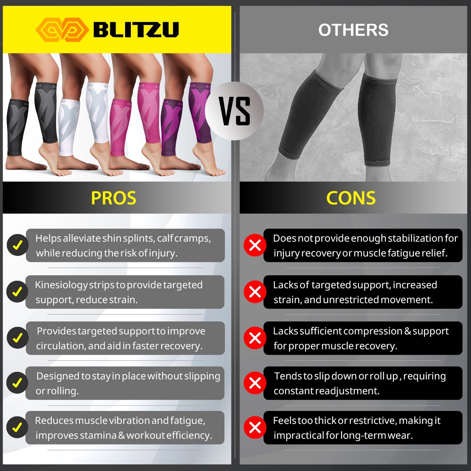 Calf Compression Sleeves for Men & Women – Footless Support Socks for Runners, S
