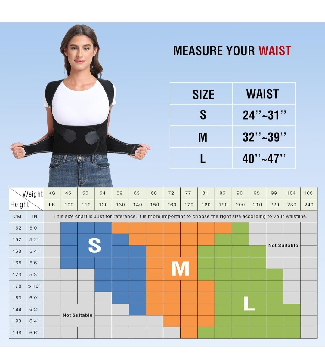Enthra Back Brace Posture Corrector with Spine Vertical Alignment System -Unisex