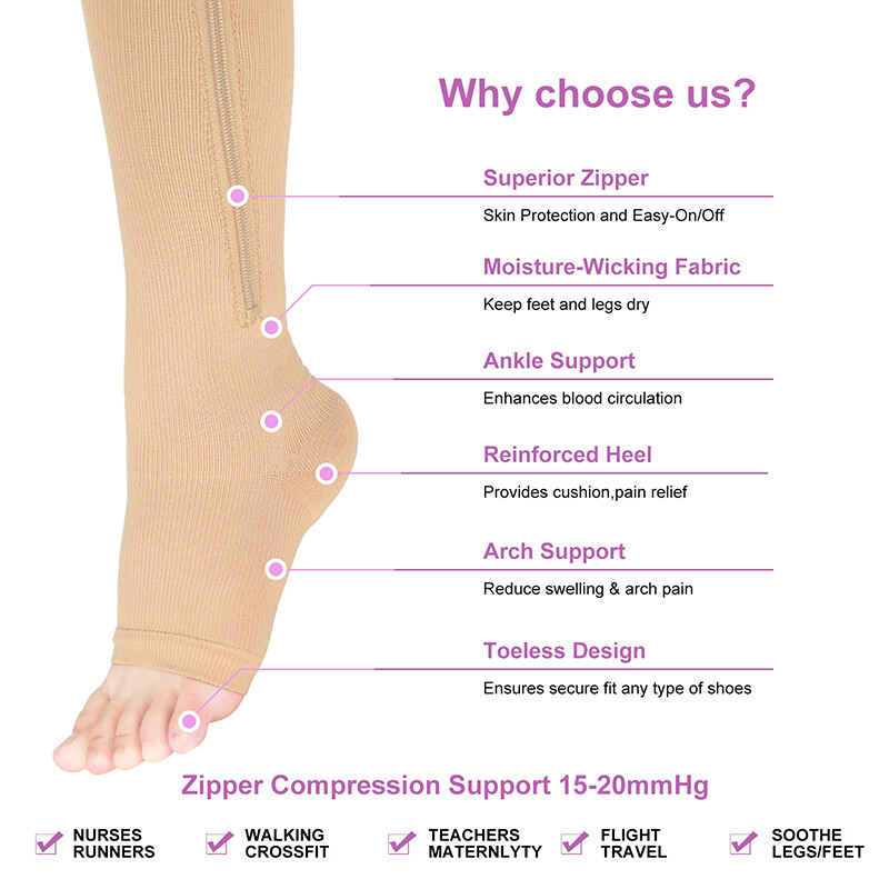 1 Pair Open Toe Stockings Compression Socks 20-30mmgh Unisex Black Or Beige