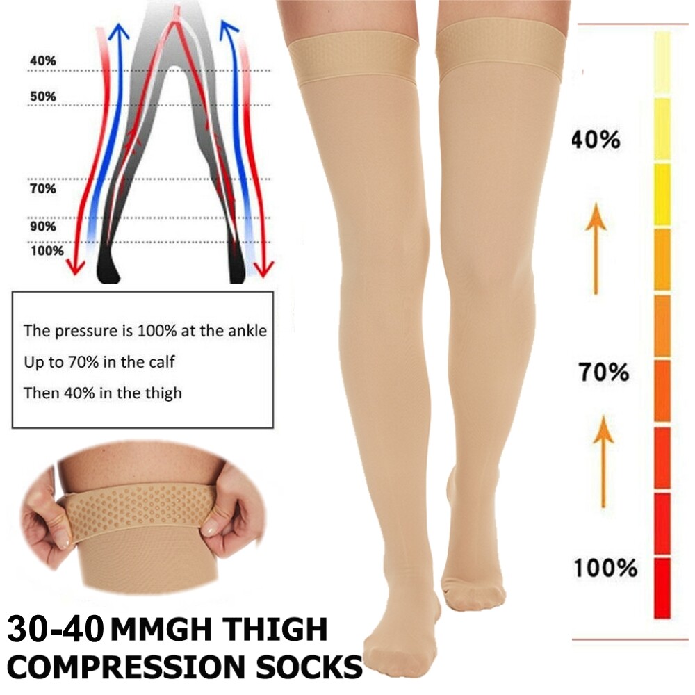 Thigh High Compression Stockings, Closed Toe, Firm Support 30-40 mmHg Gradient