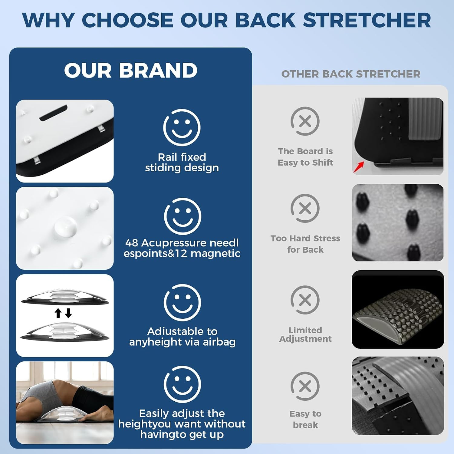 Back Stretcher for Lower Pain Relief,Adjustable Inversion Lumbar Traction Device