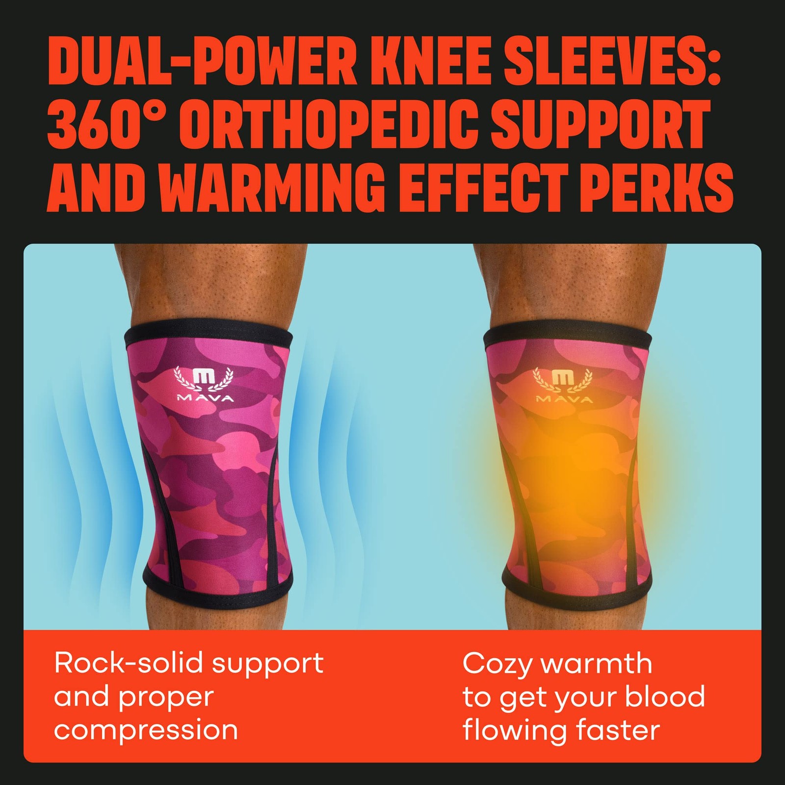 Mava Sports Pair of Knee Compression Sleeves for Weightlifting, Cross Training W