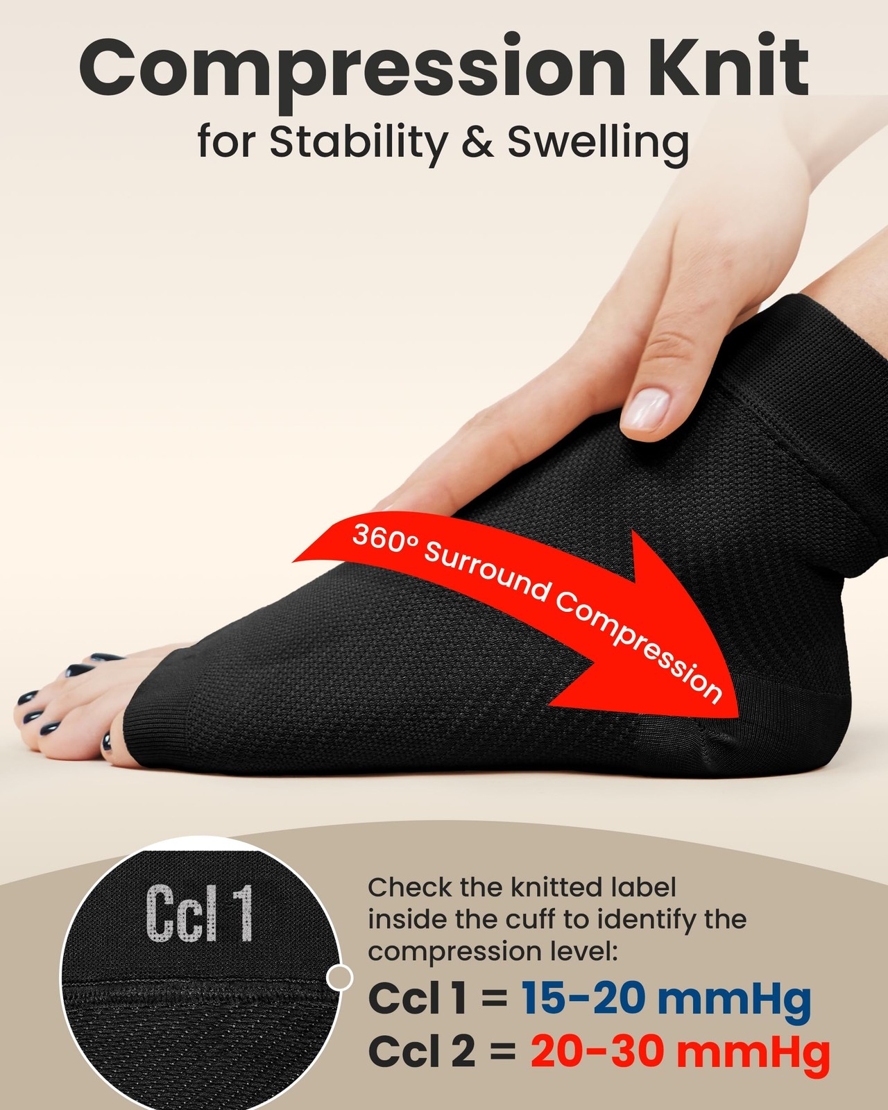 Ankle Compression Sleeve 1Pair, Plantar Fasciitis Braces Open Toe Compressi…