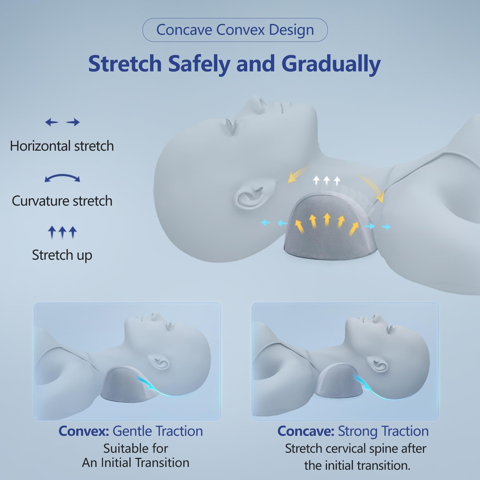 ComfortLife Small Neck Stretcher Pillow for Pain Relief, Medium Soft Cervical…