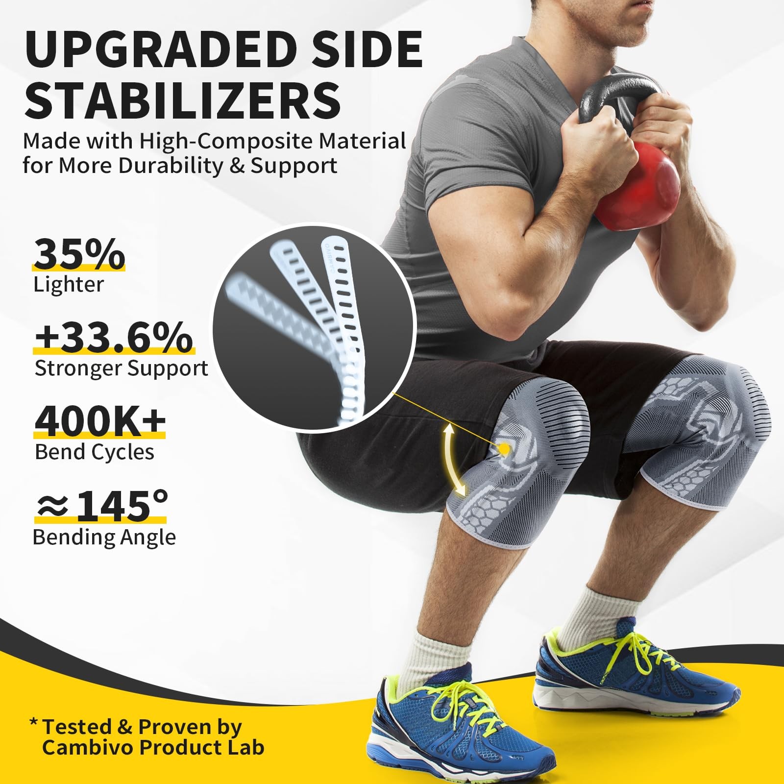 Knee Brace for Knee Pain, Medical Grade Knee Compression Sleeve with Side Sta…