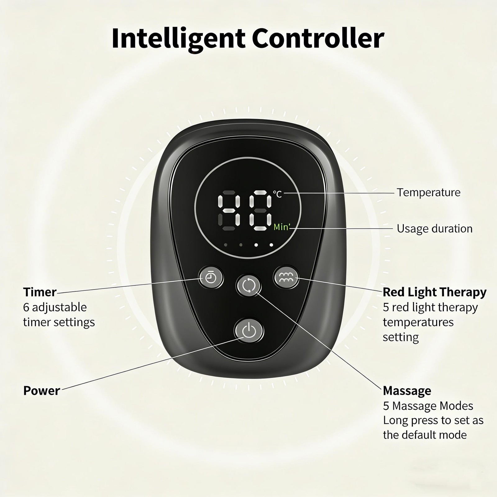 Oramuon Cordless Knee Massager with Heat, Heated Brace for Back+Grey