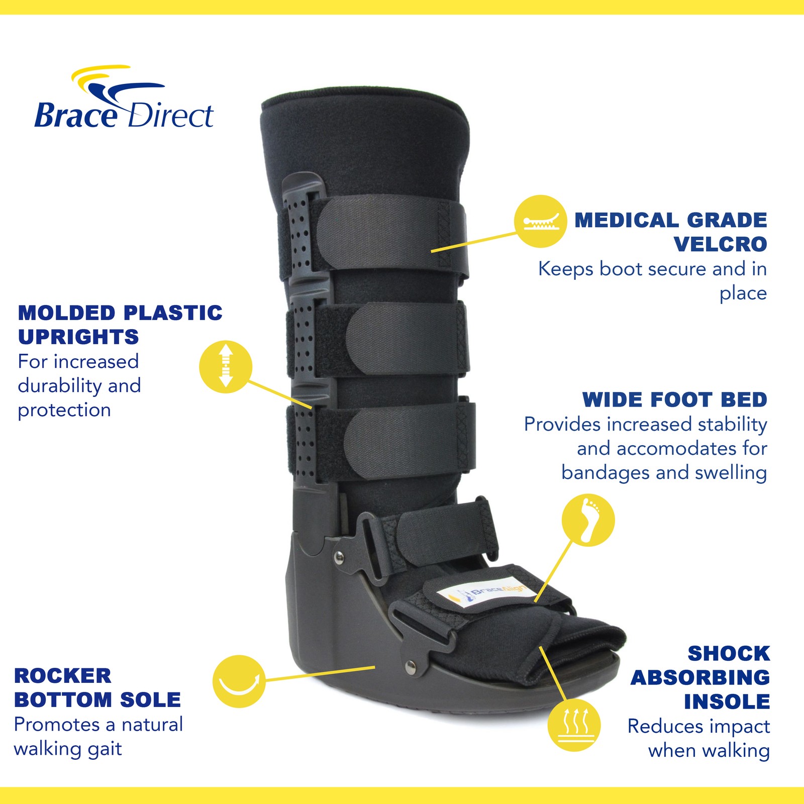 Cam Walker Fracture PDAC Approved L4386 and L4387 Boot Tall Support and Healing