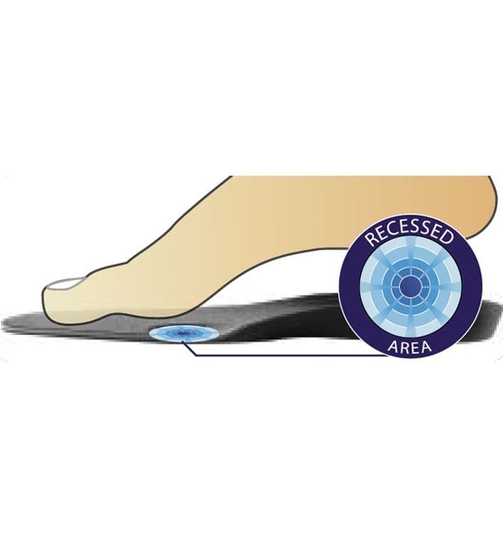 DonJoy Arch Rival Orthotic Inserts for High Arches Cavus Foot Men’s 6.5-7