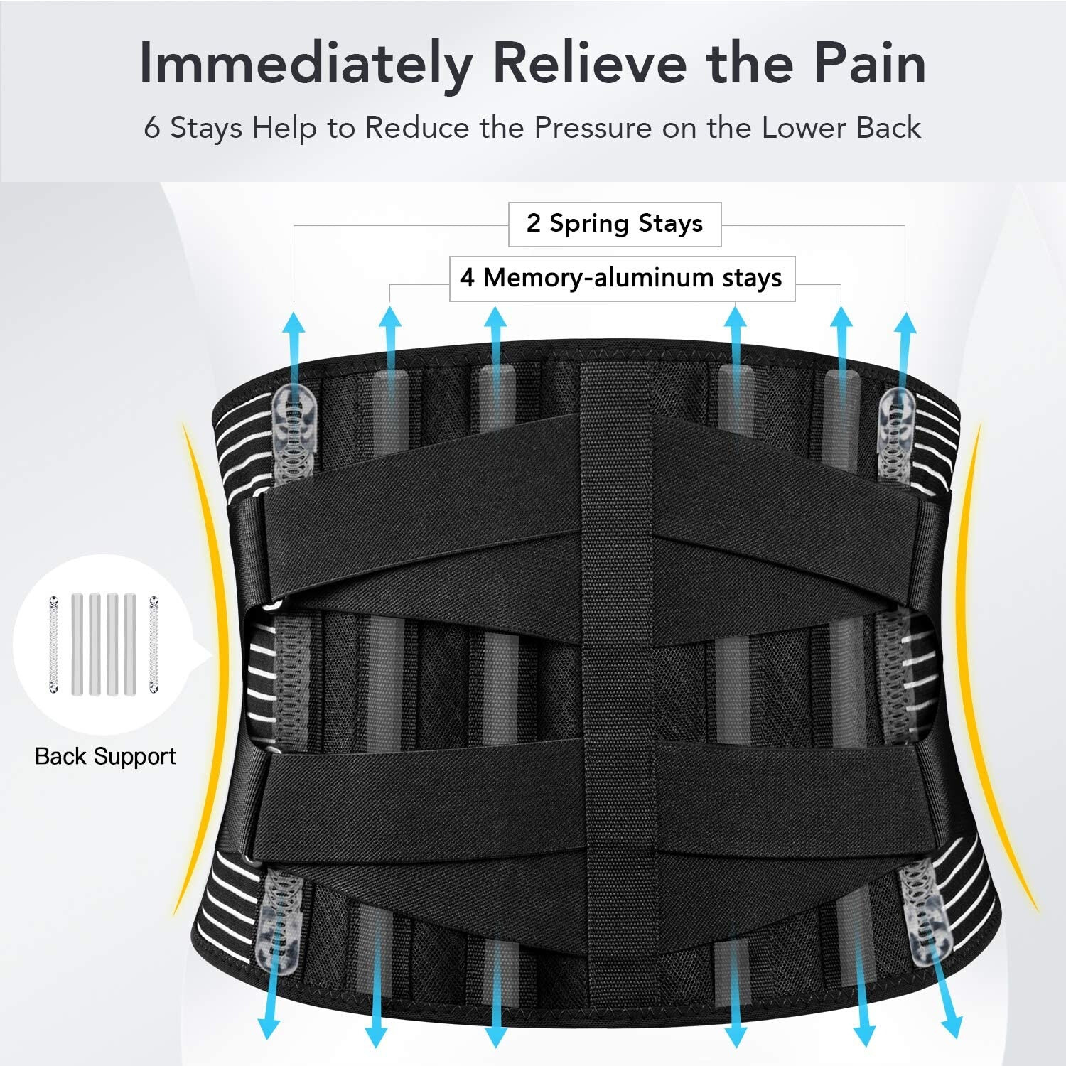 Men Women Back Brace for Lower Back Pain Relief Lumbar Support Belt Sciatica US
