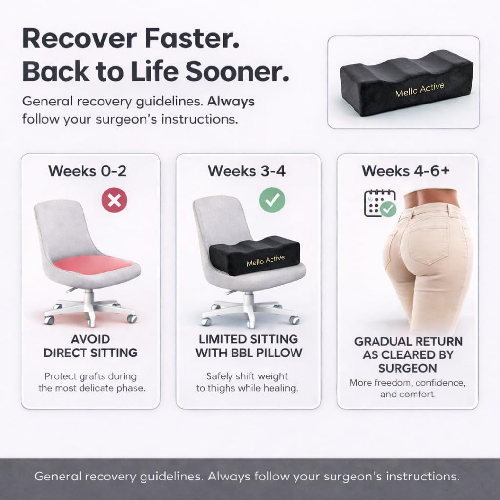 Mello Active BBL Pillow After Surgery – Doctor-Recommended, Firm & Lightweight