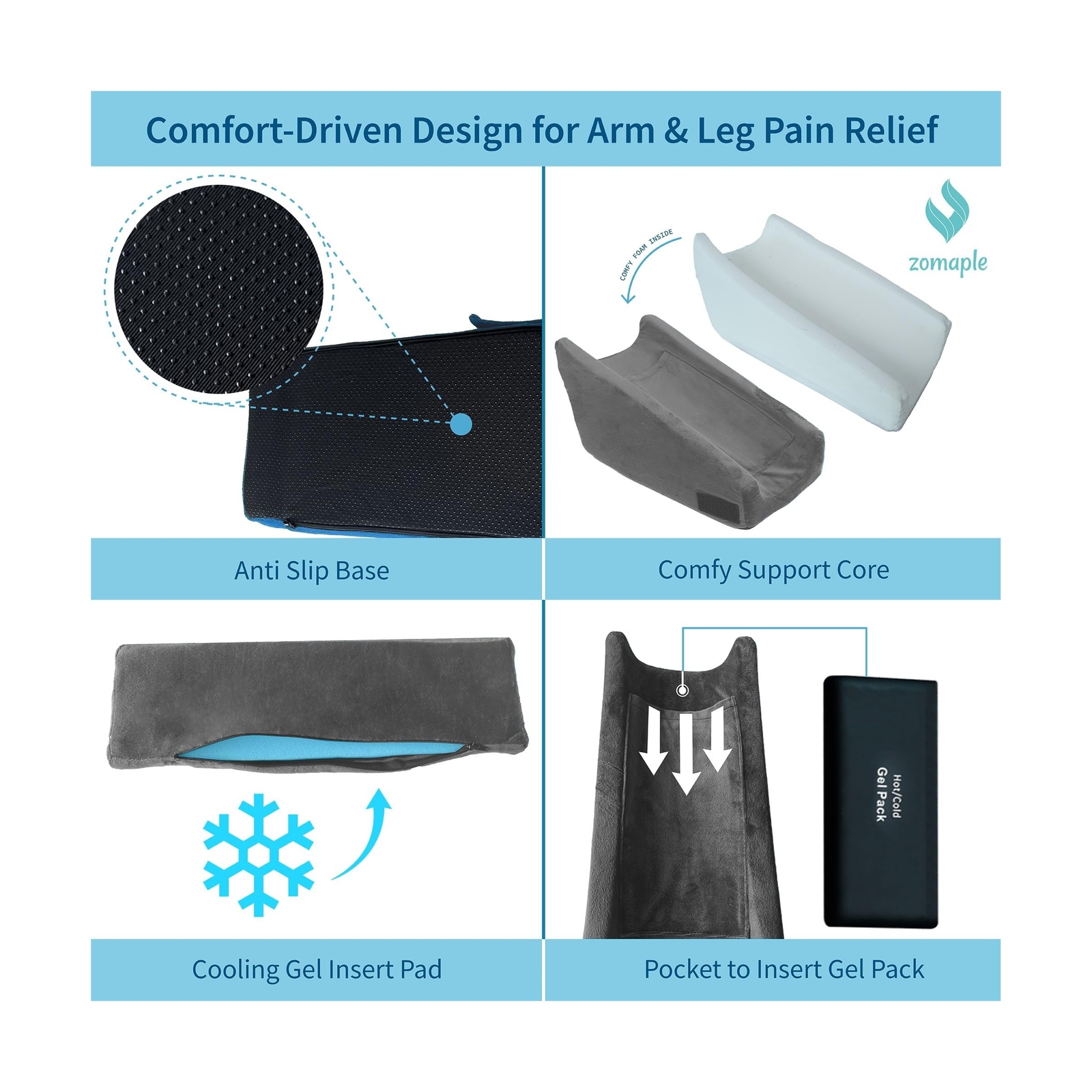 Zomaple Arm Elevation Pillow for Post Surgery Support – Recovery Boost Arm Pi…