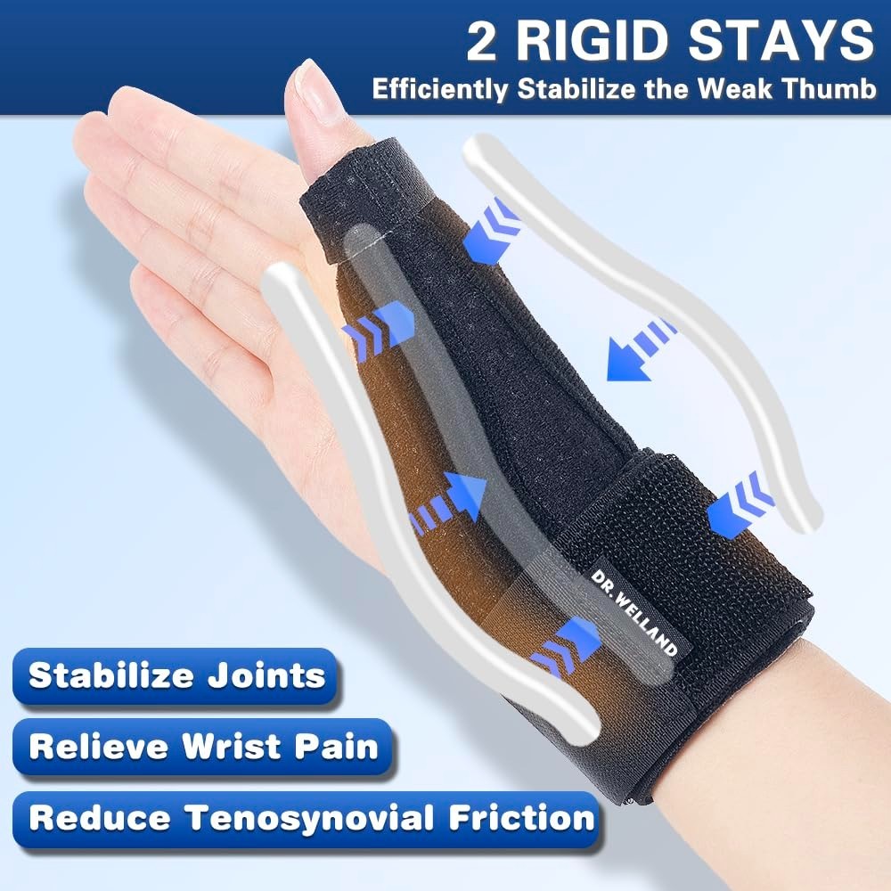 Bendable Thumb & Wrist Stabilizer for BlackBerry Thumb – Lightweight, S/M