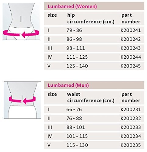 Medi Lumbamed Basic Lumbar Support for Men & Women – SIZES AVAILABLE –