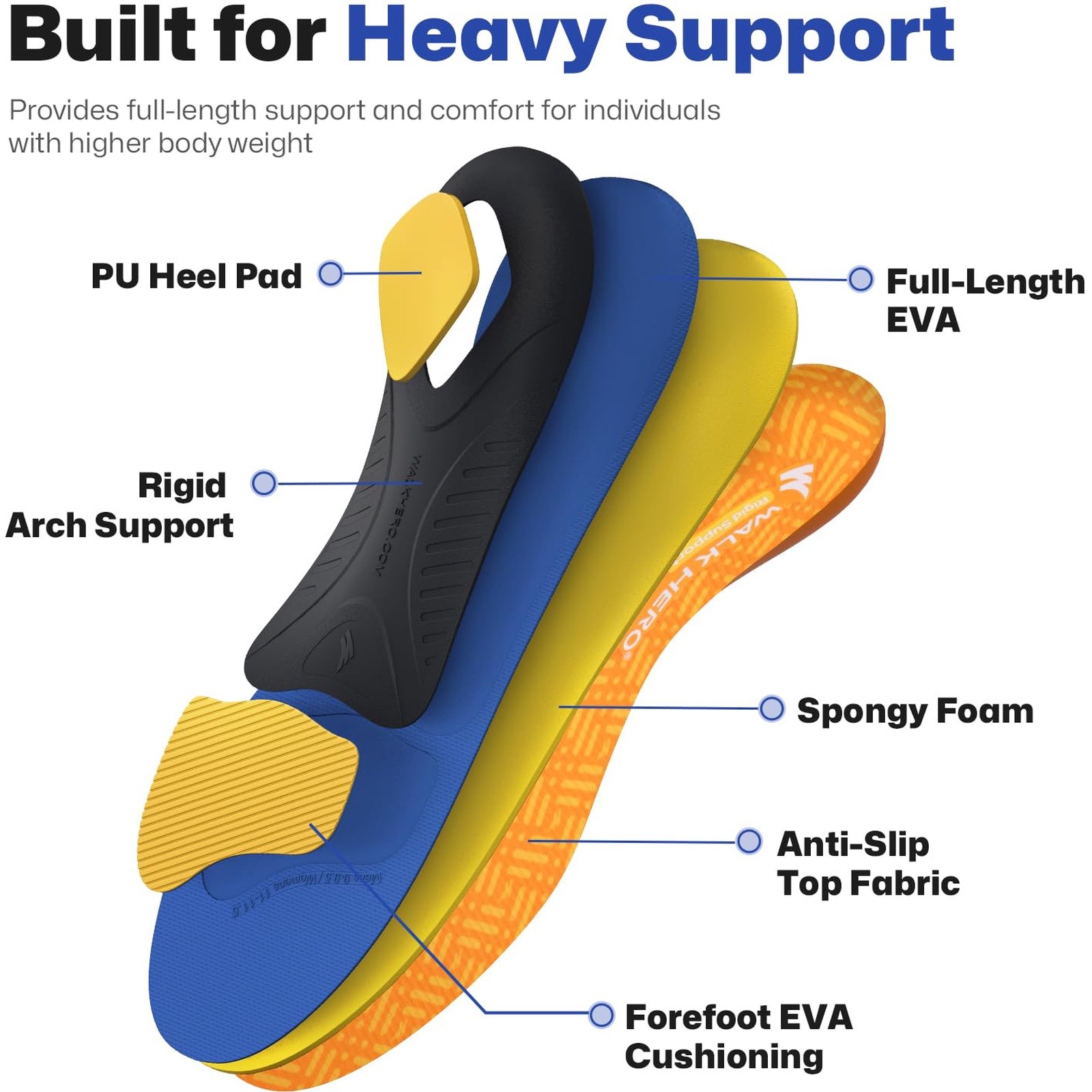 WalkHero Plantar Fasciitis Insoles Mens 6-6.5 Womens 8-8.5 Orange