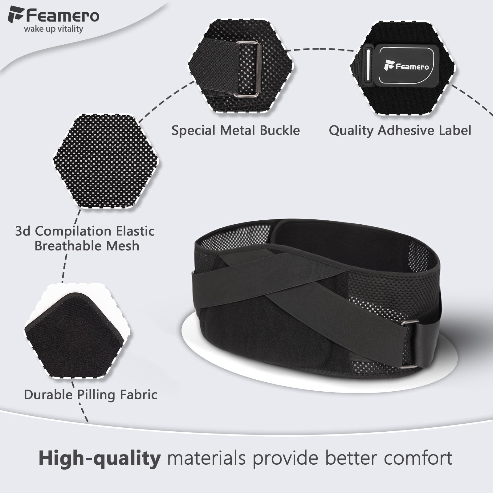 Feamero Plus Size Back Brace for Lower Pain – Extra XXX-Large, Black