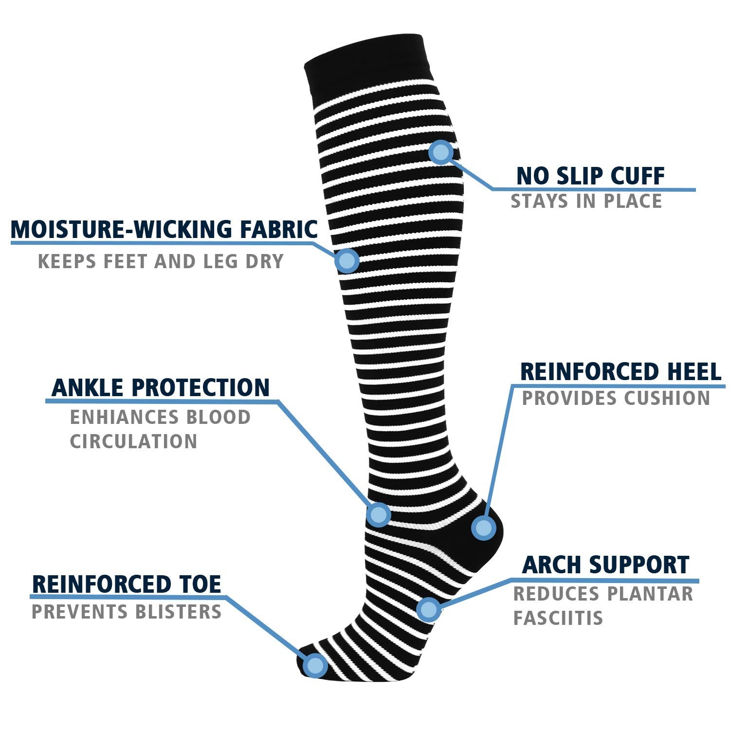 6 Pairs Knee High Compression Socks 20-30mmHg for Men & Women – Sports & Circula