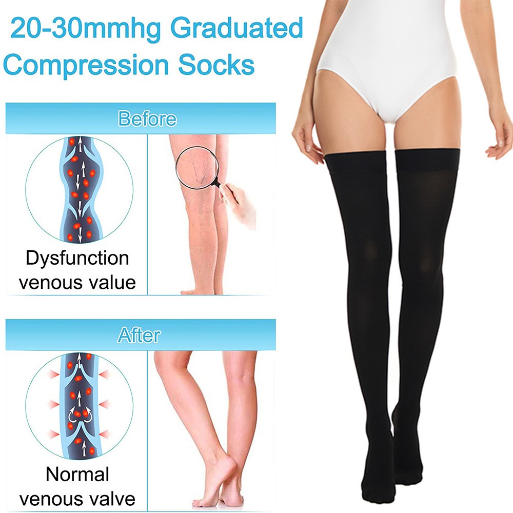 Plus Size Womens Thigh High Socks for Thick Thigh Long Over the Knee Stockings