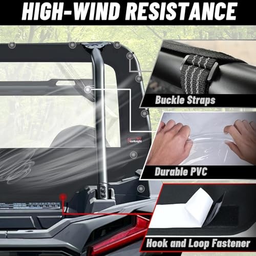 14-23 RZR XP Rear Soft Window Water Resistant Compatible with Polaris RZR XP