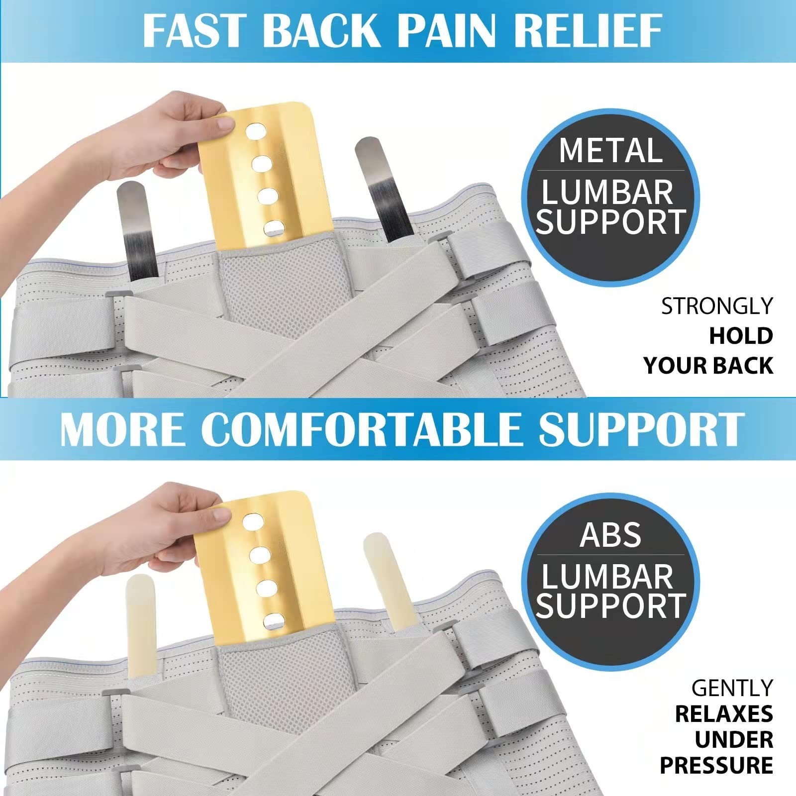 Adjustable Lower Back Brace – Lumbar Support for Pain Relief, Sciatica, Posture