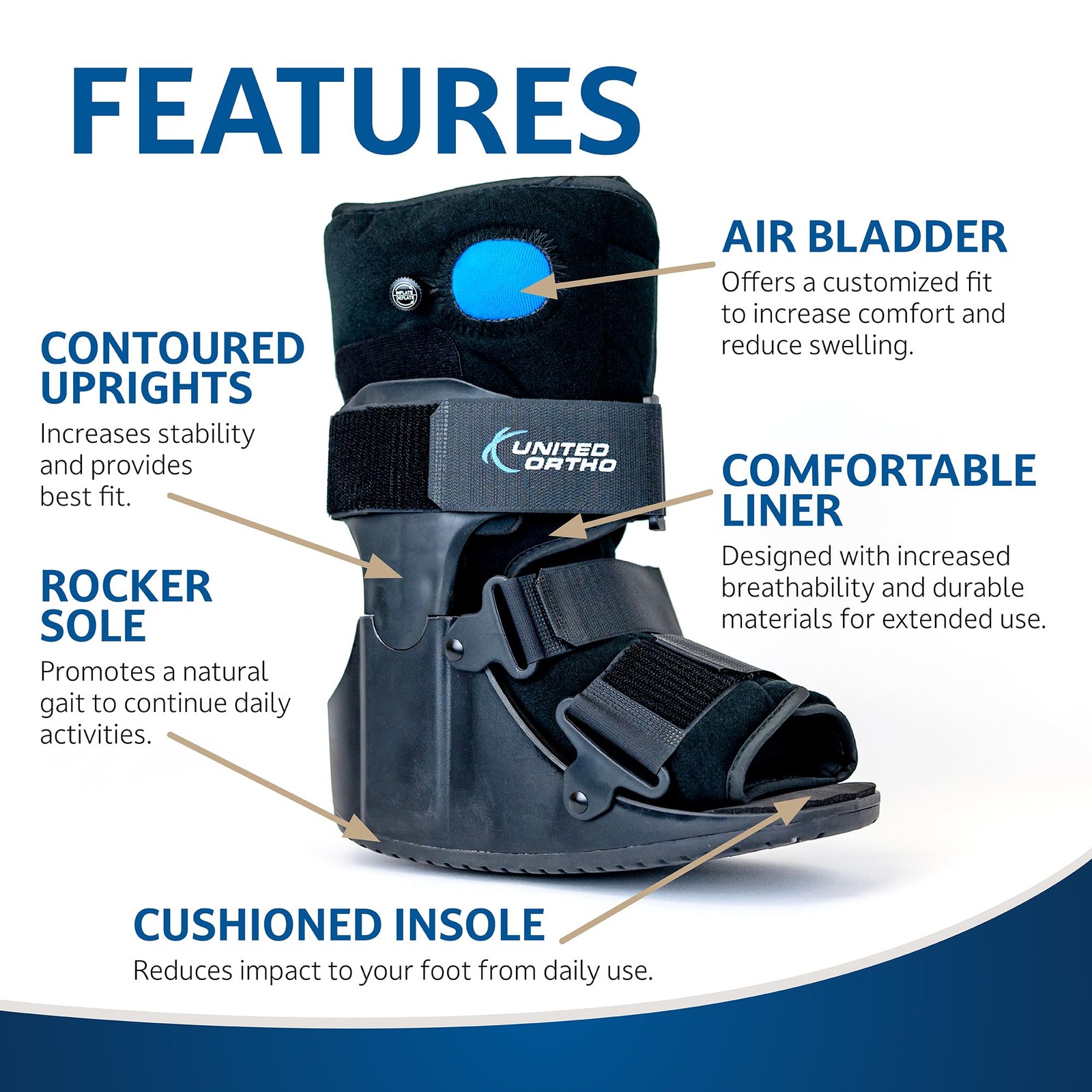 United Ortho Short Air Cam Walker Fracture Boot, Large, Black