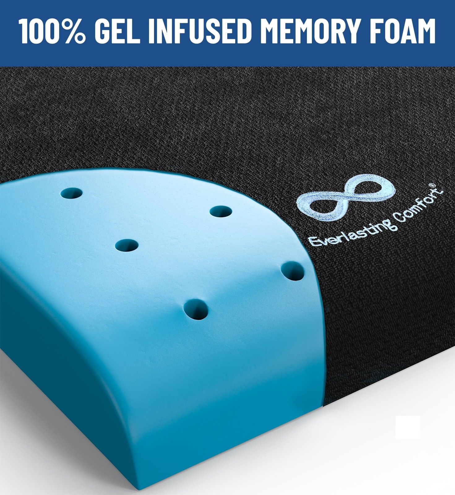 Everlasting Comfort Ventilated Wheelchair Cushions for Pressure Relief – Gel …