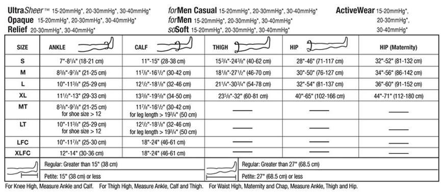 NEW Jobst Opaque 20-30 mmHg Extra Firm Compression Pantyhose Closed Toe