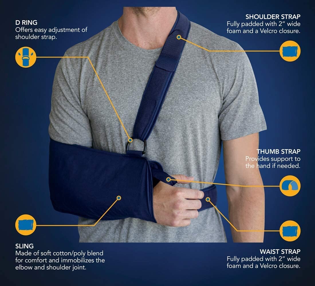 Genuine United Ortho Health-Grade Deluxe Shoulder Immobilizer – Small NEW! FAST!