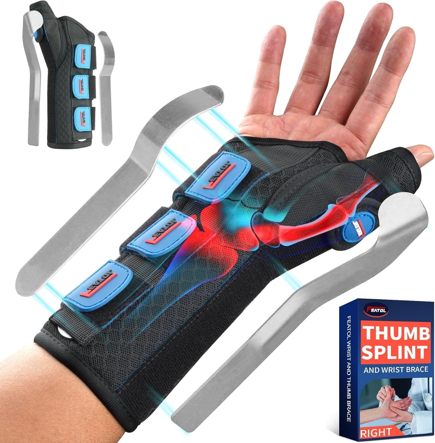 Carpal Tunnel Wrist Brace Night Support, Thumb Spica Splint Right Hand for De