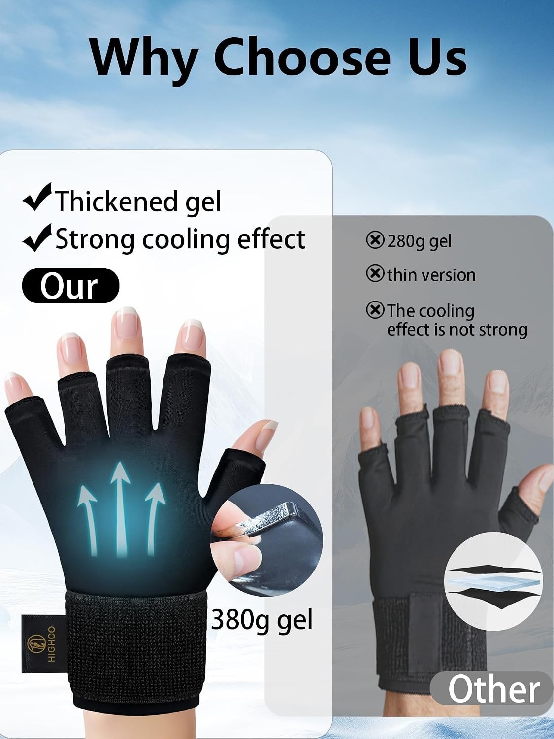 Adjustable Hand LCE Pack Glove for Arthritis Relief – Reusable Hot/Cold Therapy