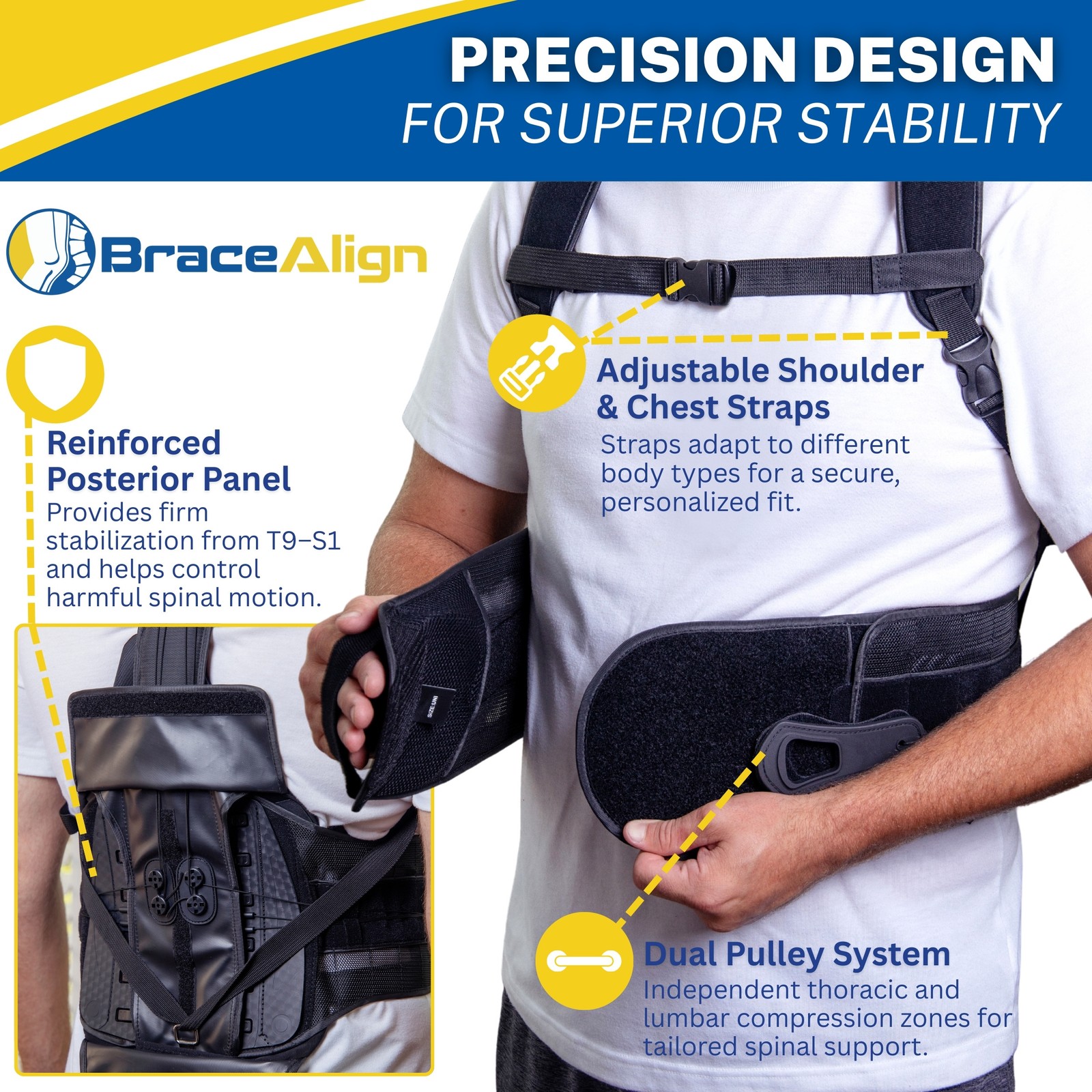 Brace Align ComfortCore TLSO Back Brace – Thoracic Lumbar Support for Kyphosis,