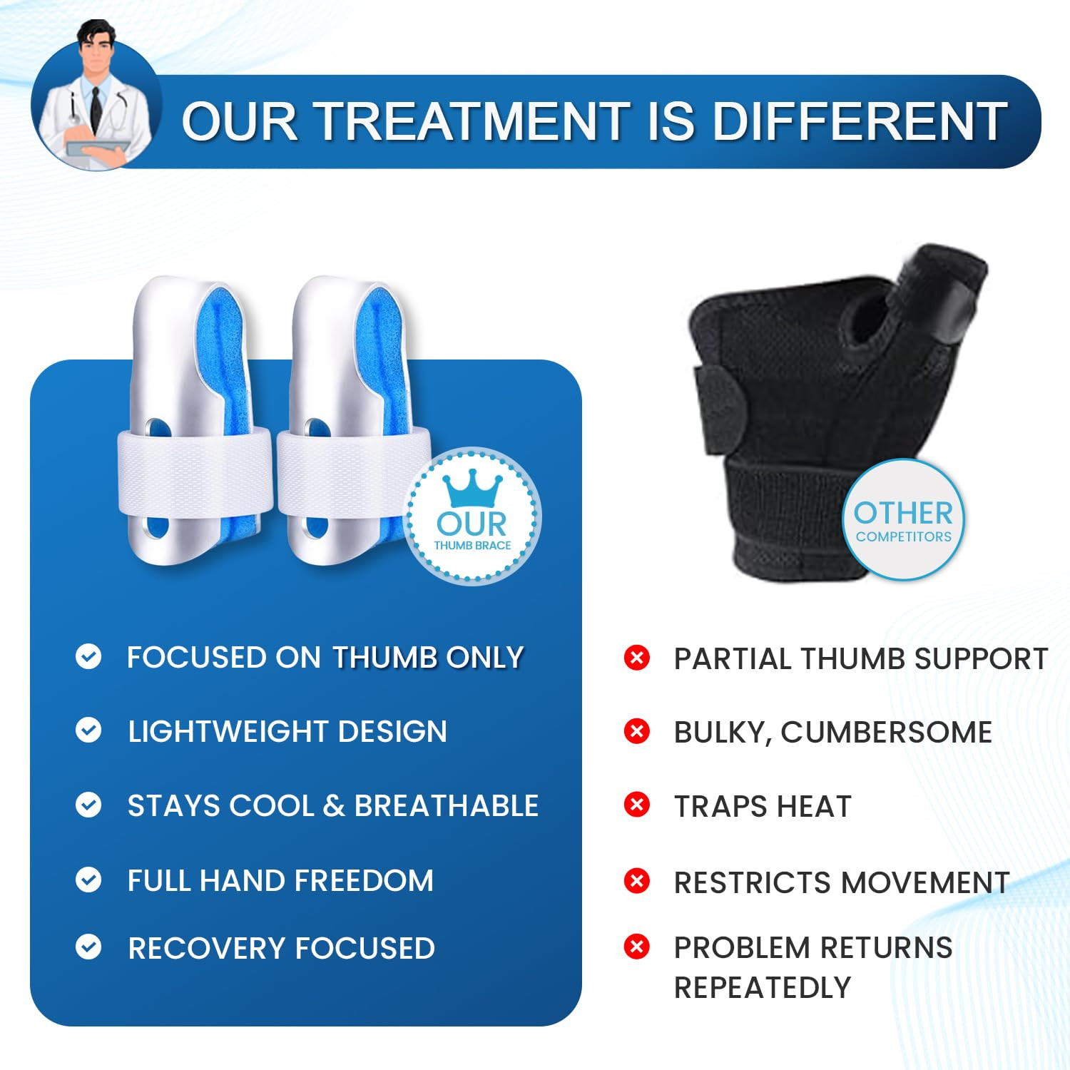 Thumb Brace (2 Pack) Trigger Thumb Splint, Thumb Cast for Pain Relief | No Mo…