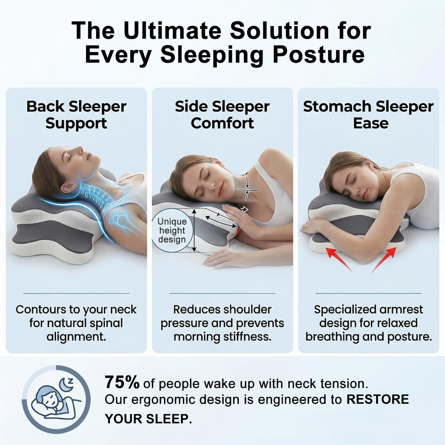 Adjustable Ergonomic Neck Pillow for Pain Relief & Comfort in Gray
