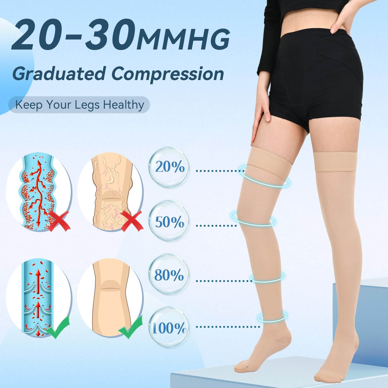 Wegitcs 20-30 mmHg Thigh High Compression Socks for Women & M, Beige*Black