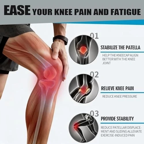 Adjustable Knee Strap 2-Pack for Pain Relief & Tendonitis Support – Non-Slip Fit