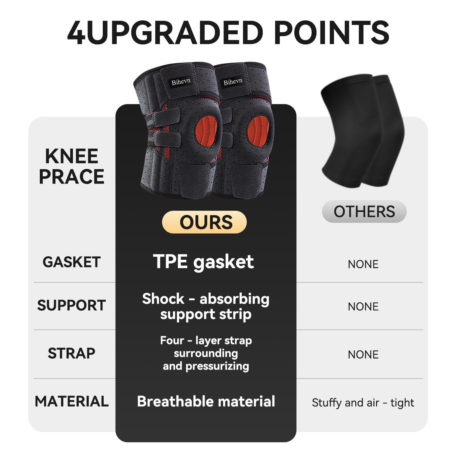 Knee Brace Sleeve Compression Support Joint Pain Arthritis Relief 21-27.5″