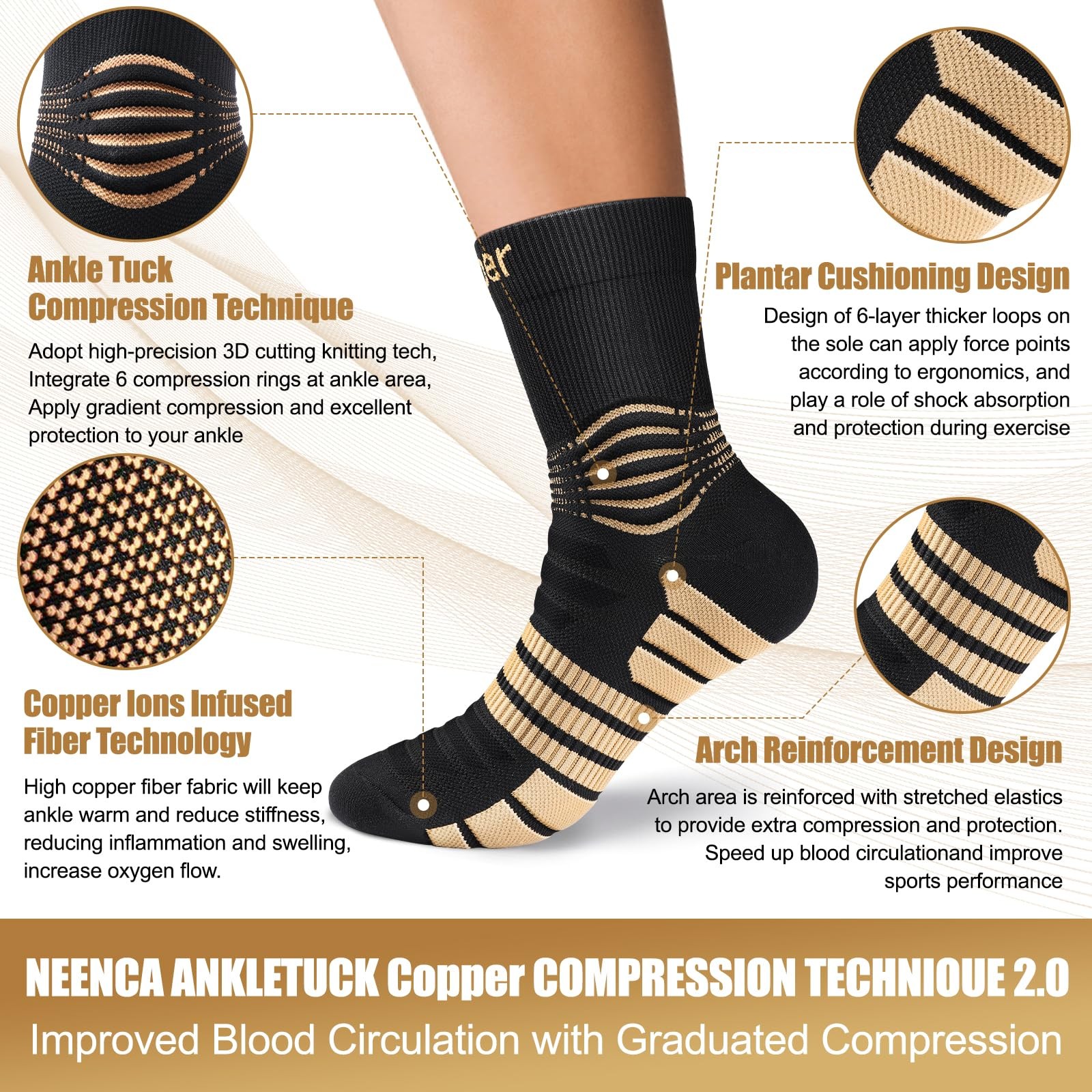 Professional Copper Compression Socks, Medical Ankle Support Socks for Injuri…