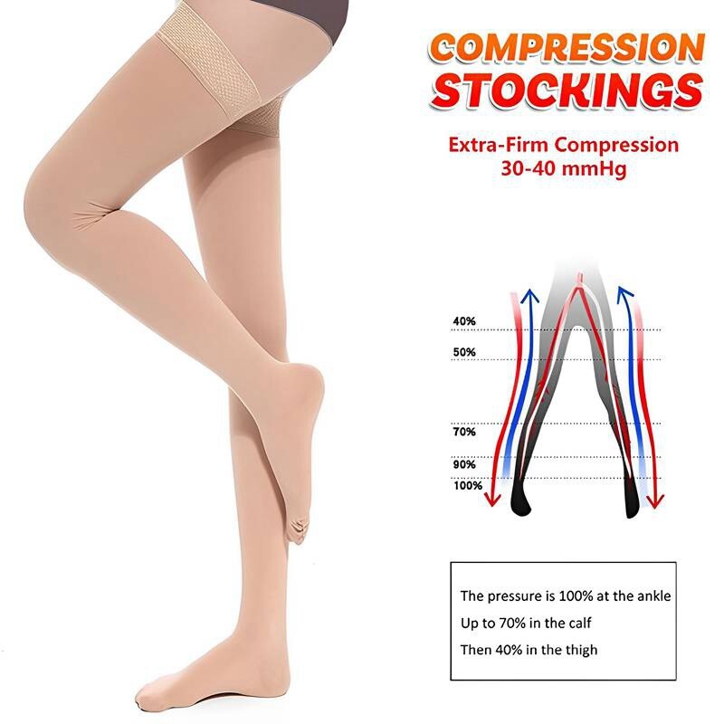 Compression Stockings Thigh High for Women Men 30-40 mmhg Graduated Compression